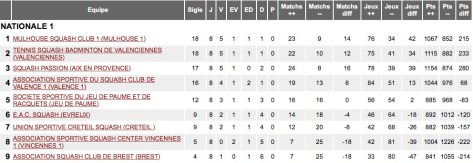 Capture d’écran 2016-04-10 à 00.26.39