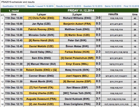 Capture d’écran 2015-12-11 à 13.57.37