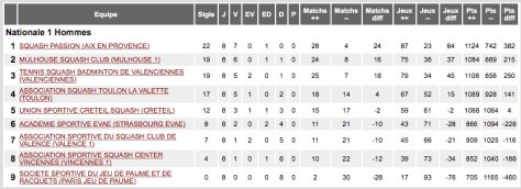 Capture d_écran 2018-04-08 à 15.44.33
