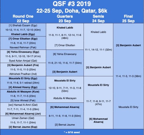 Capture d’écran 2019-09-25 à 17.52.58