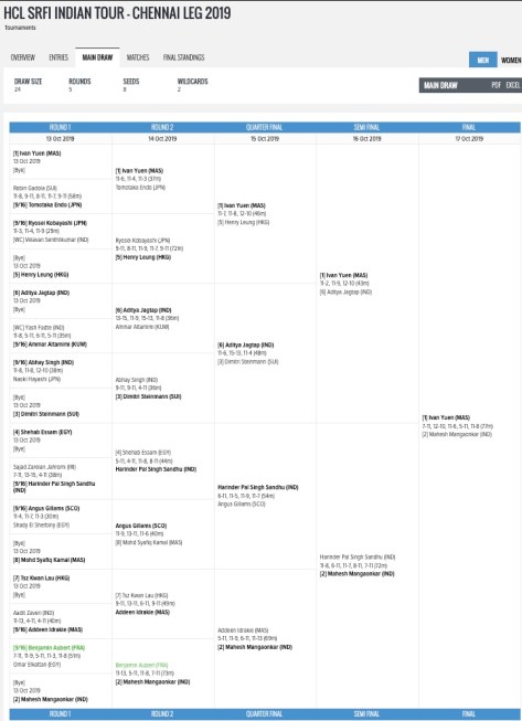 Capture d’écran 2019-10-17 à 20.11.54