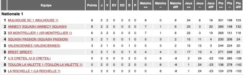 Capture d’écran 2019-10-21 à 14.17.51