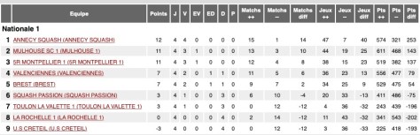 Capture d’écran 2019-11-23 à 23.35.09